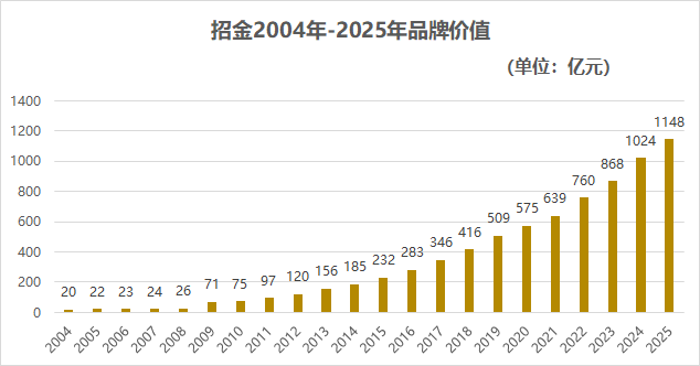 走势图.jpg